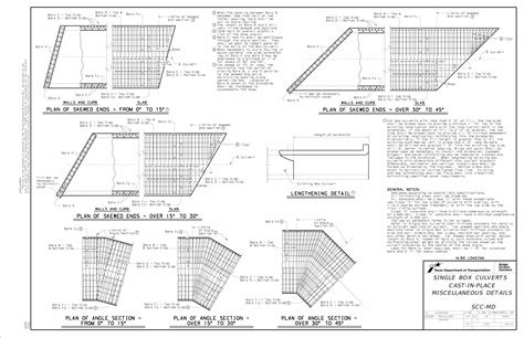 txdot standard box culvert details